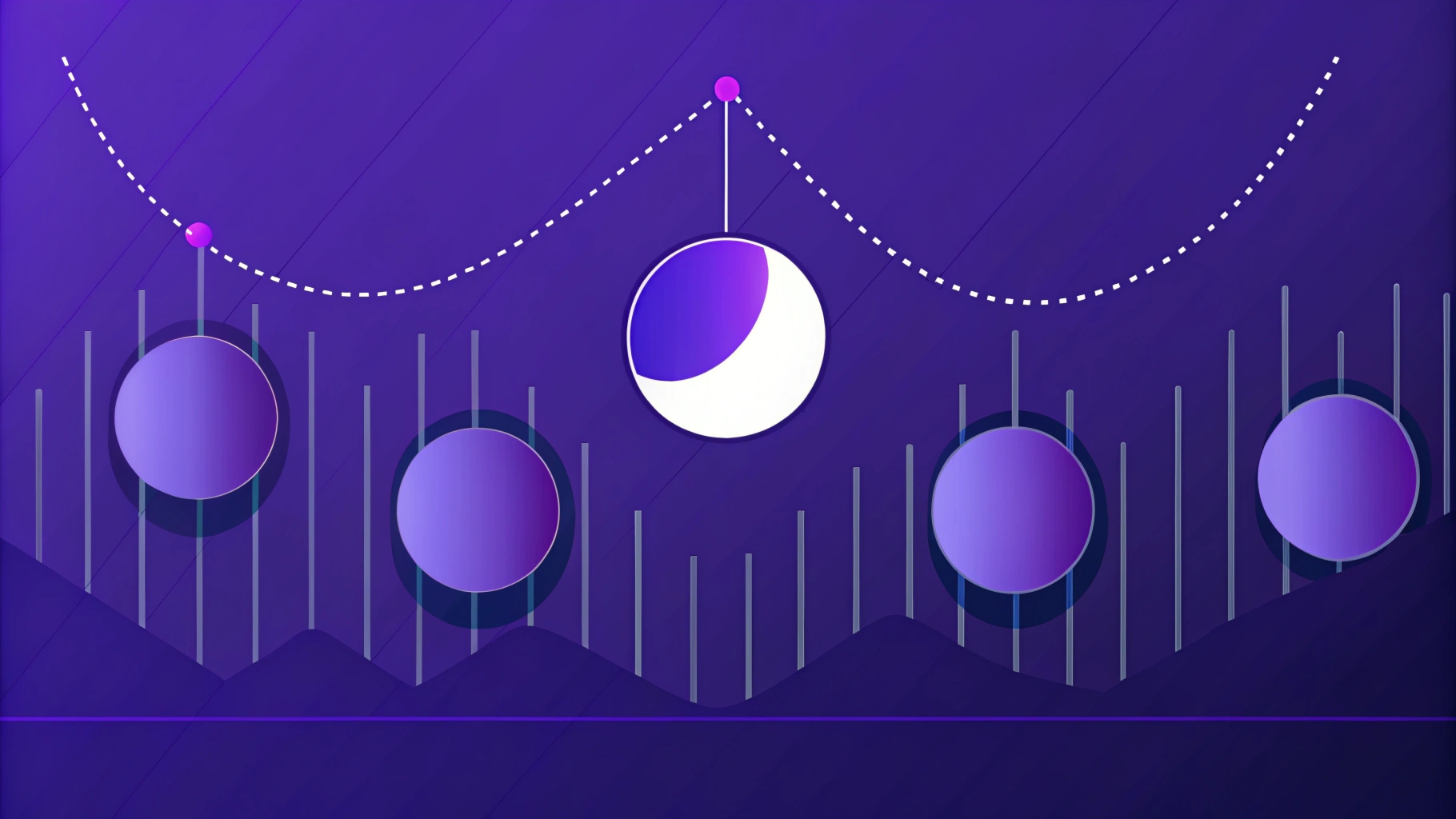 Najlepszy przewodnik po wskaźniku Moon Phases